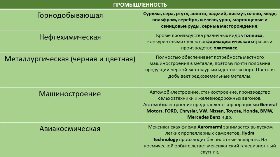 Кракен гидра даркнет