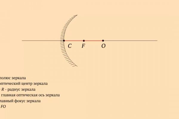 Кракен сайт как выглядит